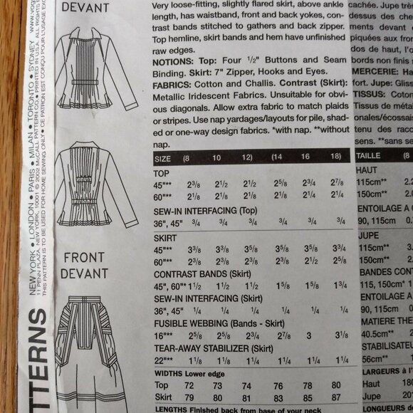 Vogue Pattern 2761 Issey Miyake Size 14 16 18 Top & Skirt UNCUT FF - Picture 7 of 13